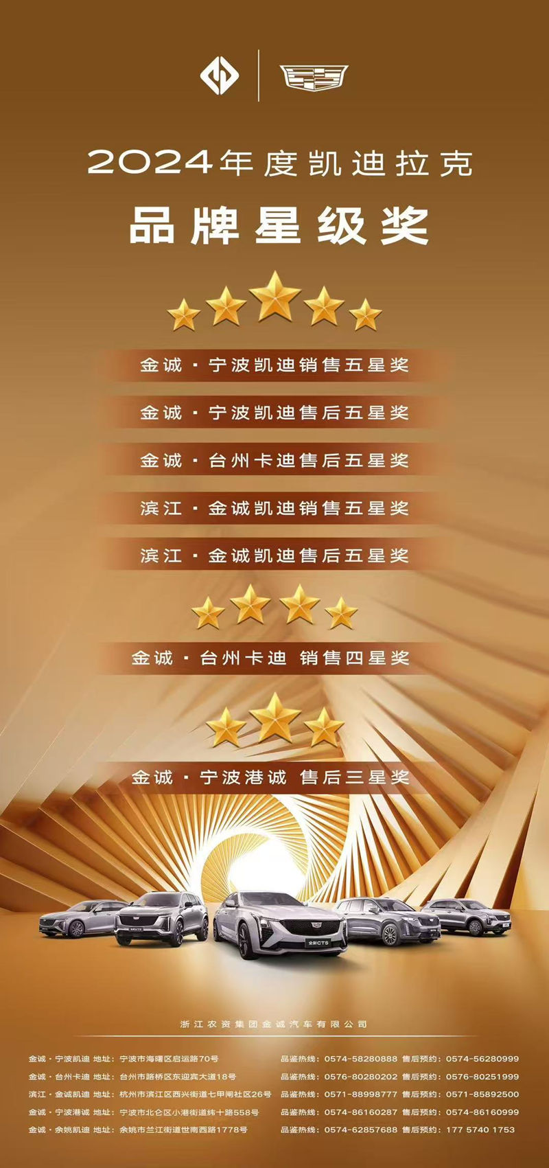 金誠汽車下屬多家4S店獲上汽通用星級獎(jiǎng)